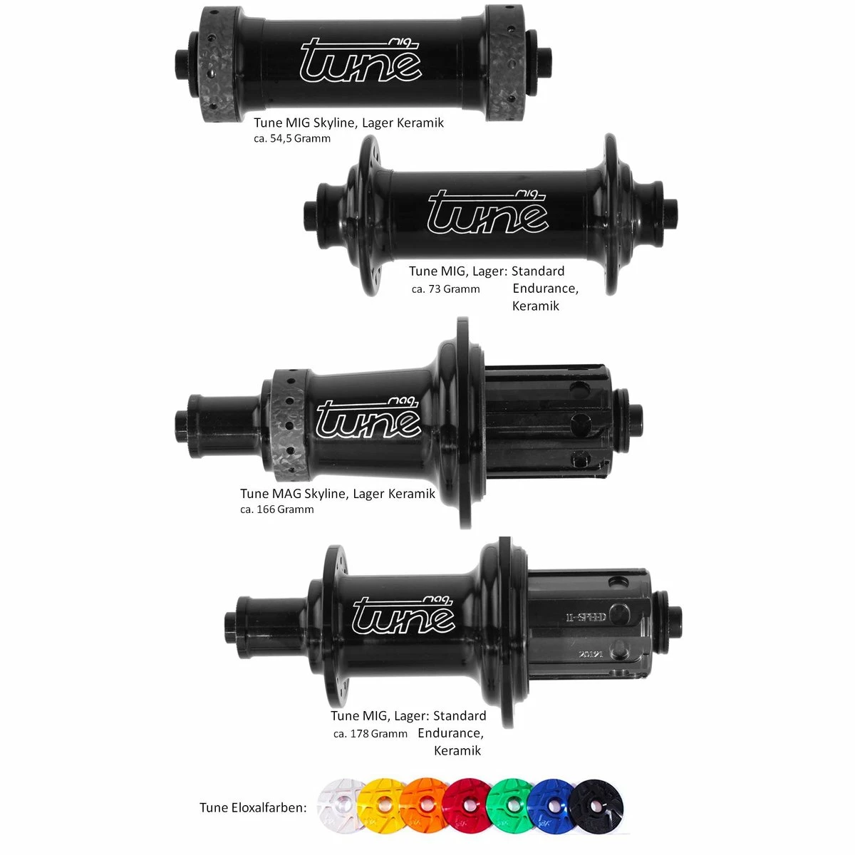 Schmolke Carbon Laufradsatz Schmolke SL 30 T, Ab Ca. 975 Gramm - Image 6