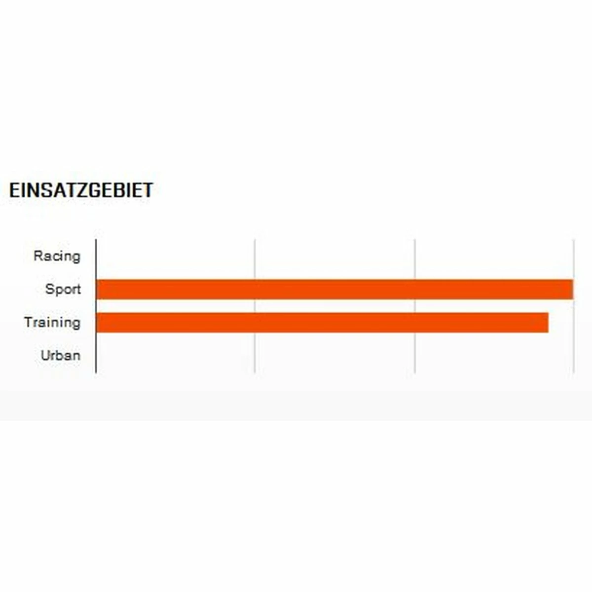Reifen Maxxis 23-622 Detonator, (700x23C), Celeste/schwarz DualCompound Falt - Image 4
