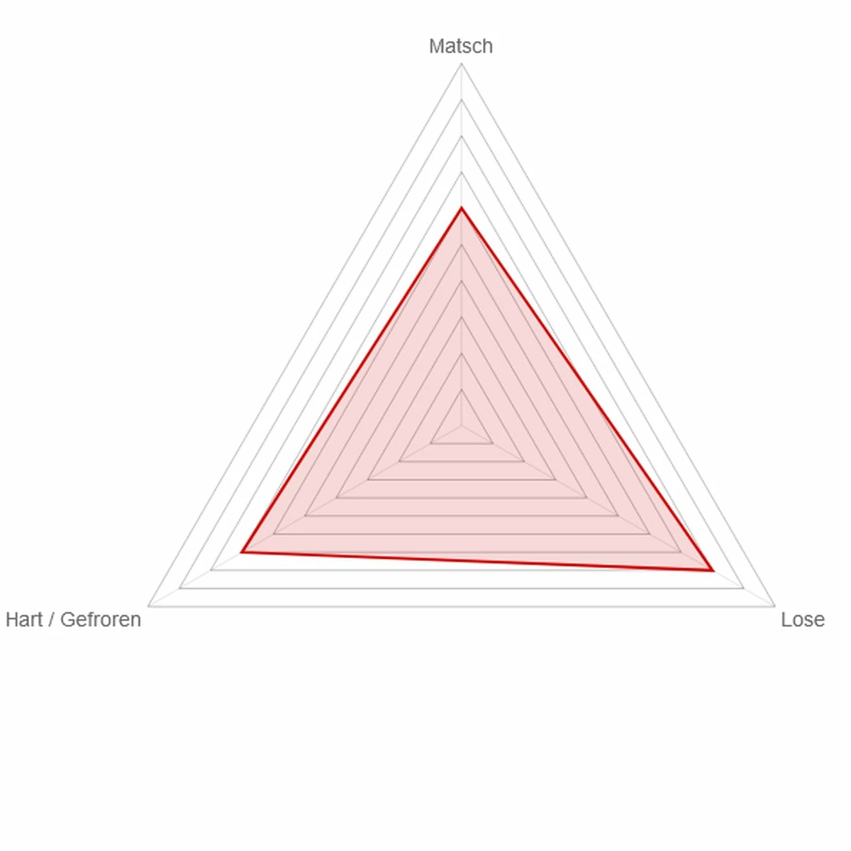 Reifen Vittoria Cross Terreno Mix G+ - Graphene, Tubular, Beige, Graphene, 28x31 Mm - Image 2