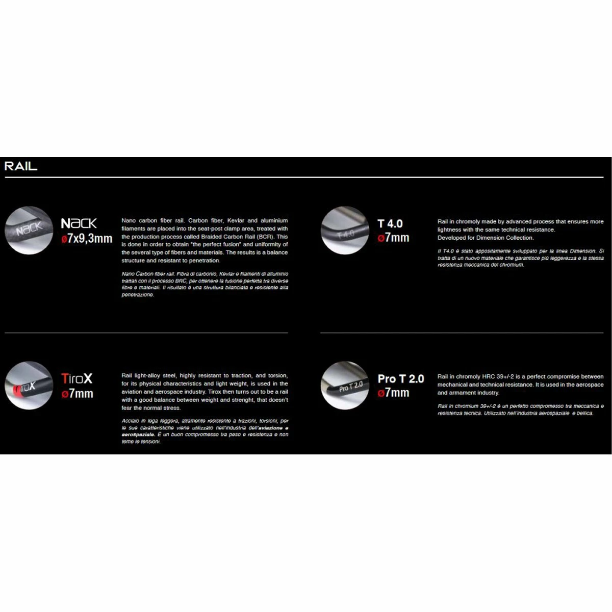 Sattel Prologo NEW KAPPA PAS T2.0 147 Mm, Gravel,Touring - Image 4